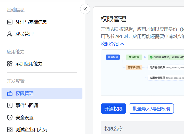 权限管理配置